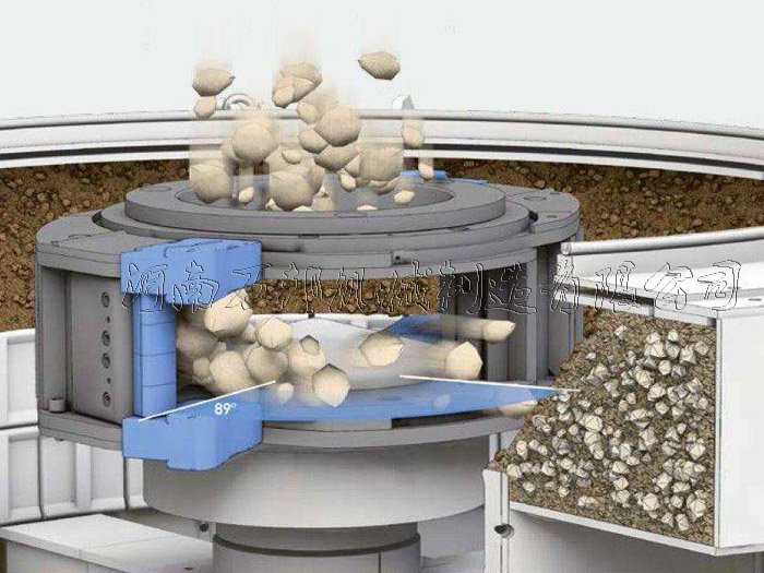 制砂機結(jié)構(gòu)